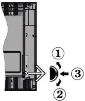 HITACHI F43E4200 - Interruptor de control y funcionamiento del televisor - 1