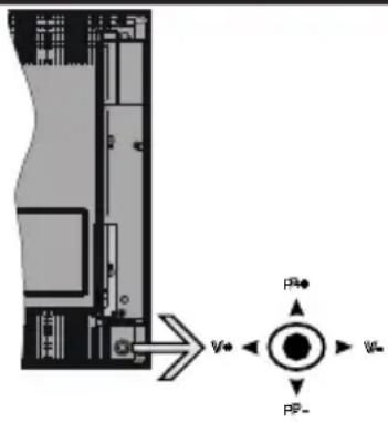 HITACHI F43E4200 - Készenléti jelzések - 1
