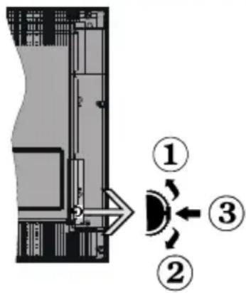 HITACHI F43E4200 - TV Kontrollnupp & Kasutamine - 1
