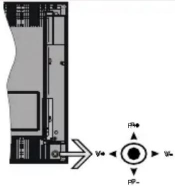 HITACHI F43E4200 - Notificaciones del modo en espera - 1