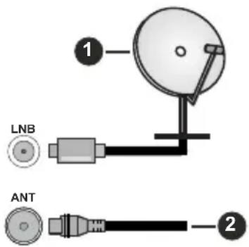 HITACHI F43E4200 - Lato posteriore della TV - 1
