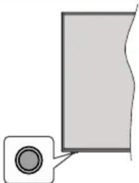 HITACHI F43E4200 - Bouton de Contrôle&Opération de TV - 1