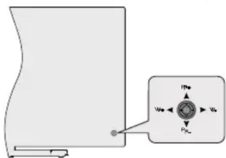 HITACHI F32E4300W - Xειρισμός και λειτουργία   Tης Tηλεόρασης - 1