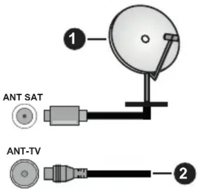 HITACHI U50K6100A - Antenos jungtis - 1