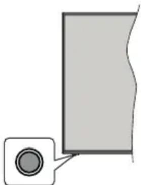 HITACHI U50K6100A - Kanäle wechseln und Lautstärke ändern - 1