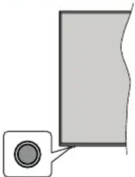 HITACHI U50K6100A - Changing Channels and Volume - 1