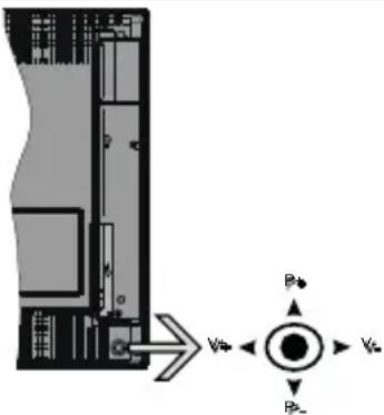 HITACHI U50K6100A - Notificări pentru modul standby - 1