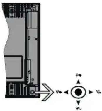 HITACHI U50K6100A - TV-bediening & Operation - 1
