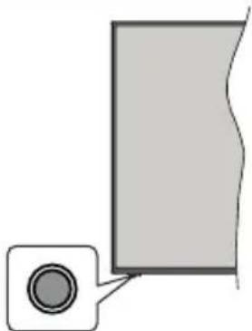 HITACHI U50K6100A - Botón de Control de TV y Funcionamiento - 1
