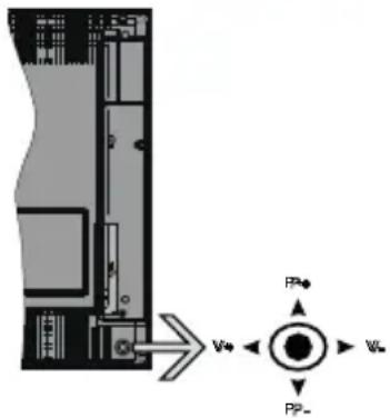 HITACHI U50K6100A - Standby-Meldungen - 1
