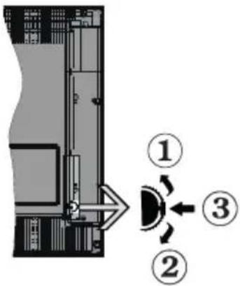 HITACHI U50K6100A - Interruptor de control y funcionamiento del televisor - 1