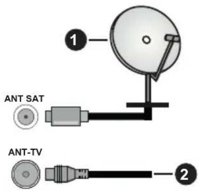 HITACHI U50K6100A - Rückseite TV-Gerät - 1