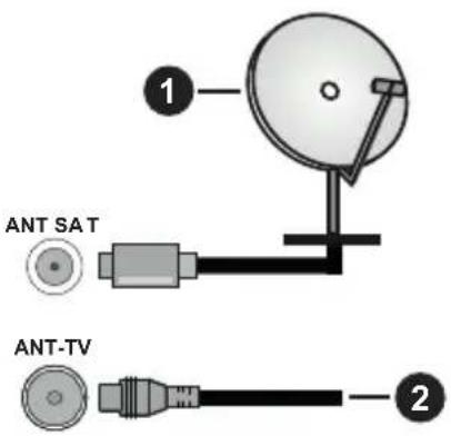 HITACHI U50K6100A - A TV hátulja - 1