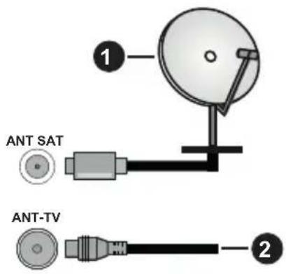 HITACHI U50K6100A - Hrbtna stran televizorja - 1