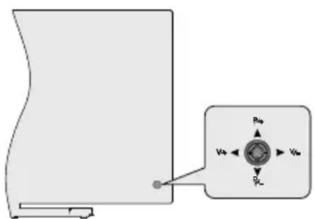 HITACHI 32HAE2252 - Control y Funcioncimiento del Televisor - 1