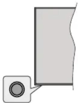 HITACHI 32HAE2252 - TV Control & Operation - 1