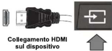 HITACHI H32E1001 - Ingresso HDMI - 1