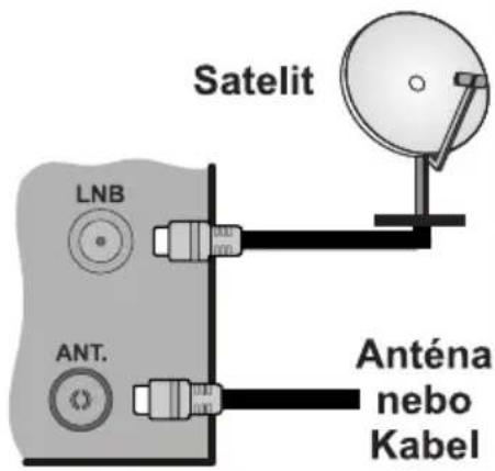 HITACHI H32E1001 - Pripoje antenu k TV - 1