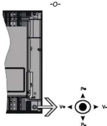HITACHI H32E1001 - TV e pulsanti di funzionamento (a seconda del modello) - 5