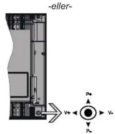 HITACHI H32E1001 - PC-invoernormaleweergavemodi - 2