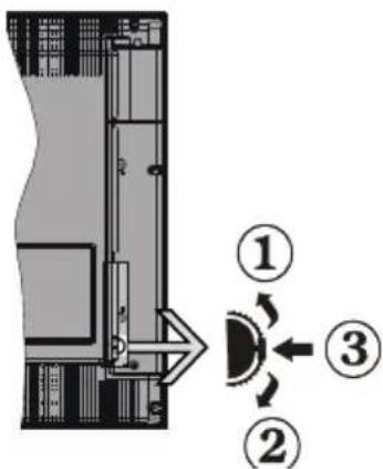 HITACHI H32E1001 - Téléviseur et boutons de fonctionnement (variant en fonction du modele) - 1