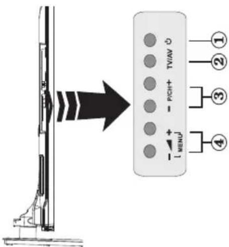 HITACHI H32E1001 - TeNeBn3Op IN KHONKUynpaBHeHnA (B 3aBnCnMoCT OT MoDen) - 2