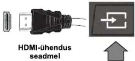 HITACHI H32E1001 - HDMI-sisend - 1