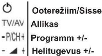 HITACHI H32E1001 - TV ja juhtnupud (soltub mudelist) - 2