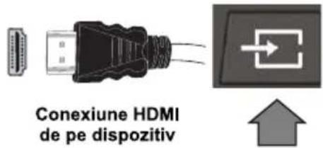 HITACHI H32E1001 - Intrare HDMI - 1