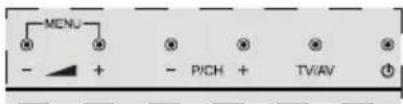 HITACHI H32E1001 - TV ja juhtnupud (soltub mudelist) - 1