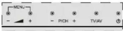 HITACHI H32E1001 - Televizoriaus ir valdymo mygtukai (priklausomai nuo modelio) - 1