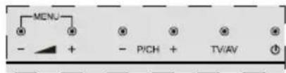 HITACHI H32E1001 - Botoes da TV e de funciona (dependendo do Modelo) - 1