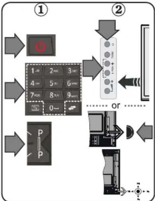 HITACHI H32E1001 - To switch the TV on (depending on the model) - 1