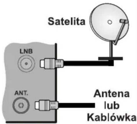 HITACHI H32E1001 - Podlacz anteni do TV - 1