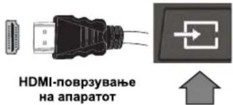 HITACHI H32E1001 - HDMI-BnE3 - 1