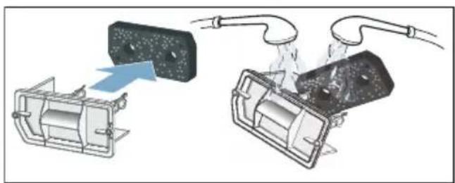 SIEMENS WT45HV40FG - Remarques - 1