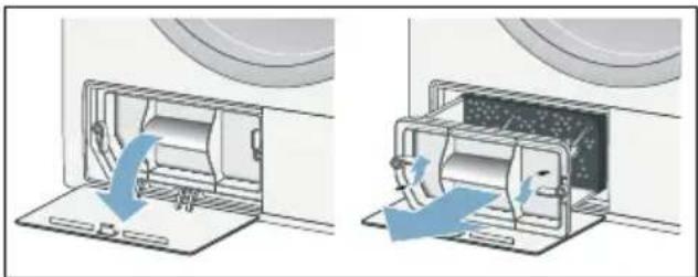 SIEMENS WT45HV40FG - Nettoyage du filtre EasyClean - 1