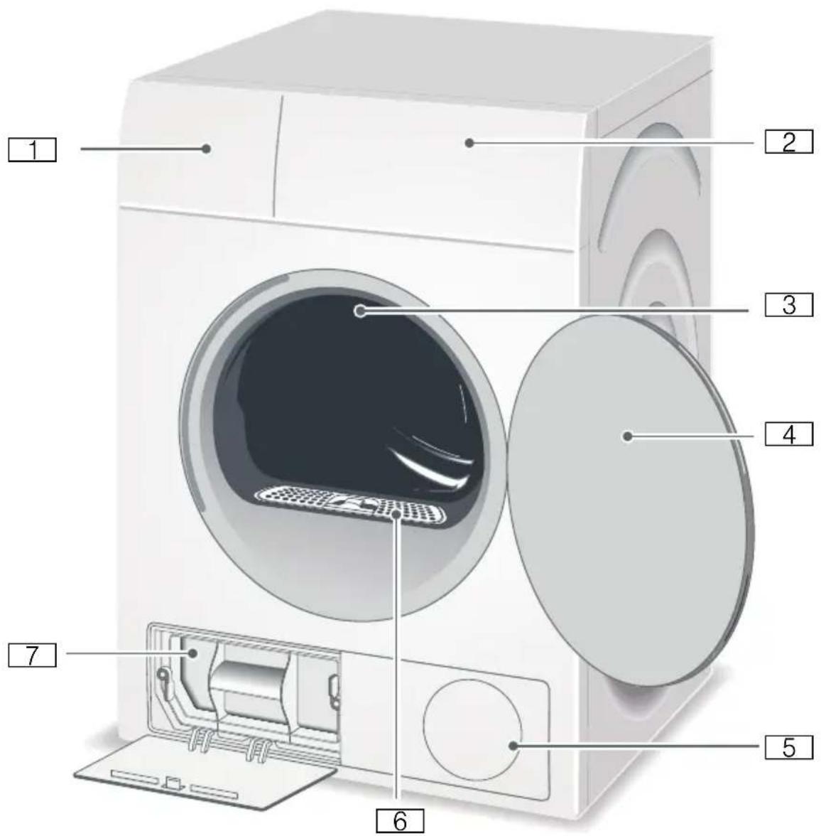 SIEMENS WT45HV40FG - Sèche-linge - 1