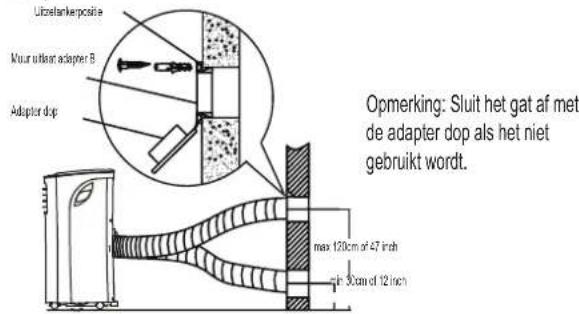 COMFEE MPPH07CRN7 - NL - 6