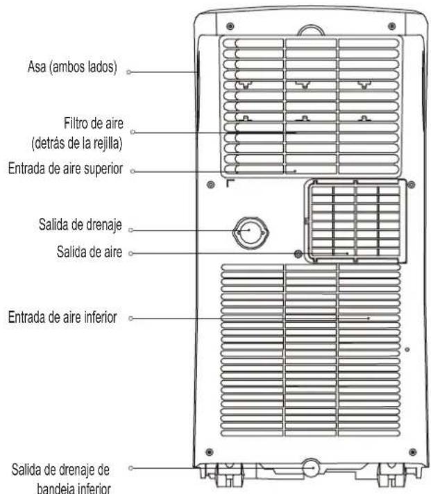 COMFEE MPPH07CRN7 - ES - 2