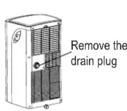 COMFEE MPPH07CRN7 - Water drainage - 1