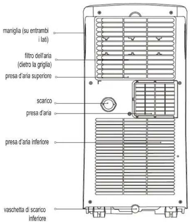 COMFEE MPPH07CRN7 - Notasui gas fluorurati - 2