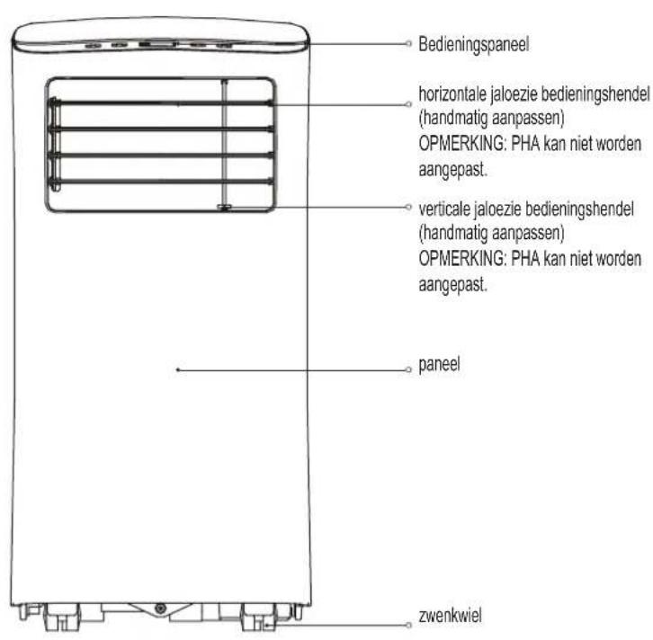 COMFEE MPPH07CRN7 - NL - 1