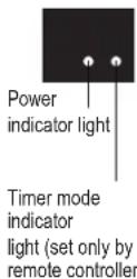 COMFEE MPPH07CRN7 - Power button - 1