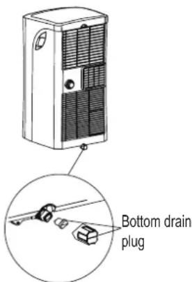COMFEE MPPH07CRN7 - Water drainage - 3