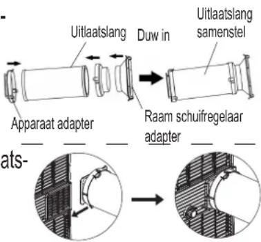 COMFEE MPPH07CRN7 - Raam Installatie Kit - 1