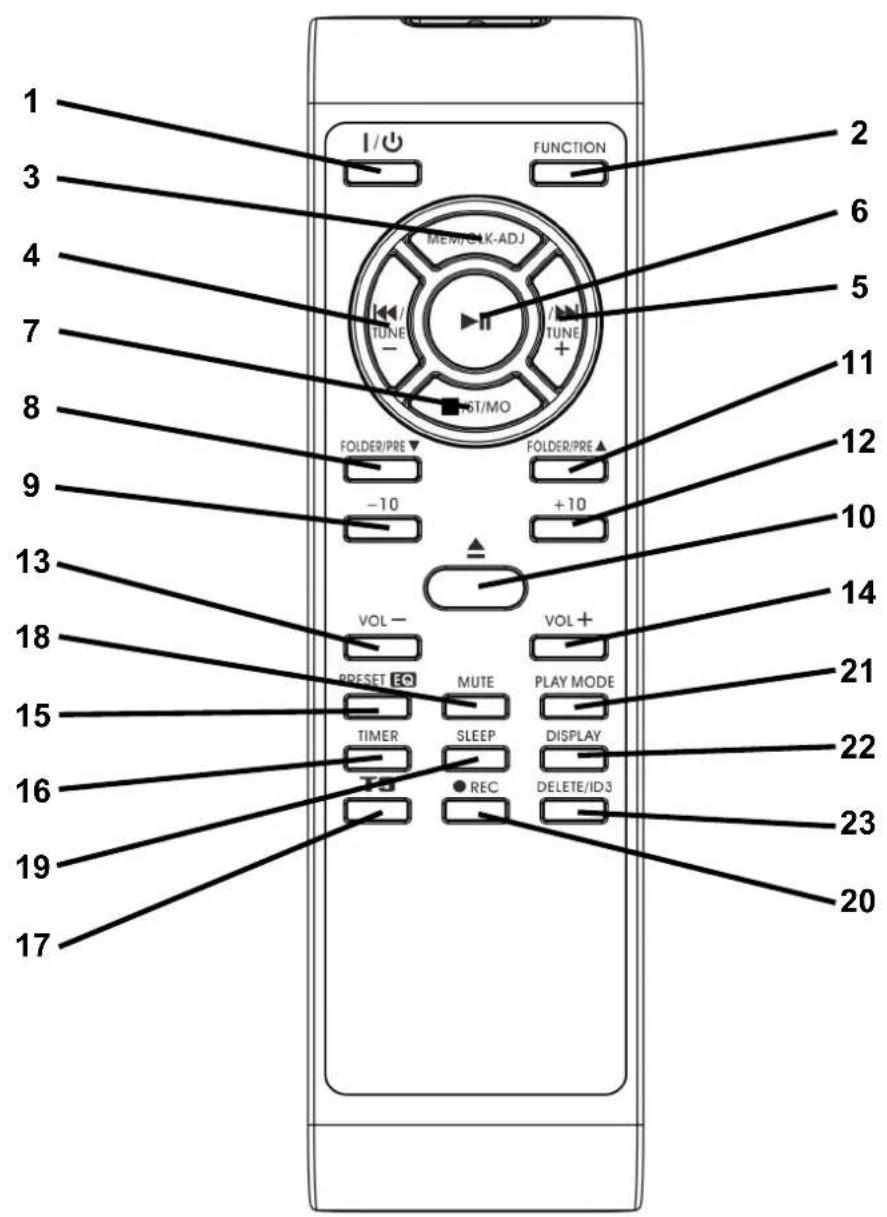 ROADSTAR HIF8899BT - 11