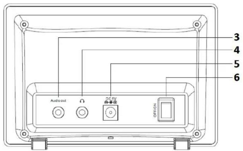 ROADSTAR IRX16BT - I-RX16BT - 2
