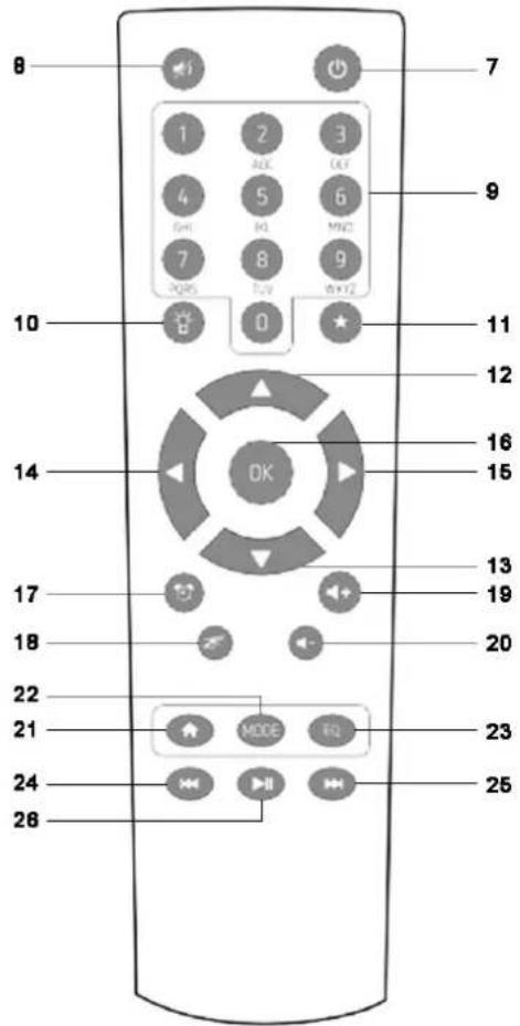 ROADSTAR IRX16BT - I-RX16BT - 3