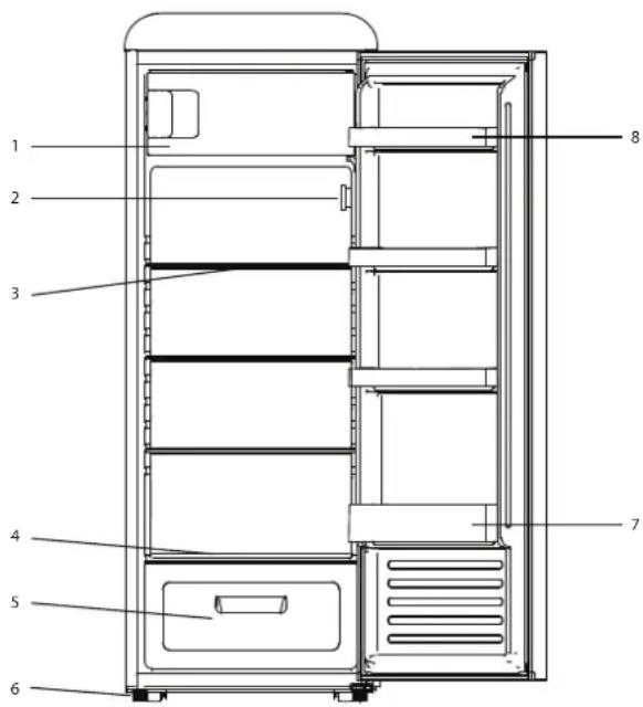 Scandomestic RKS 222 - AFTER SALES SERVICE - 1